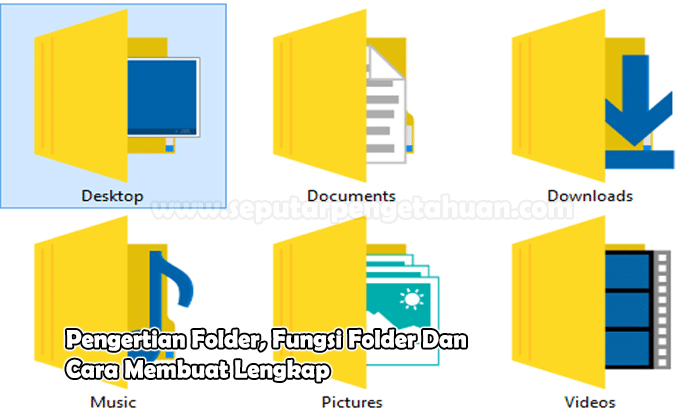 Pengertian Folder, Fungsi Folder Dan Cara Membuat Lengkap