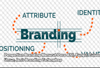 Pengertian Branding Menurut Para Ahli, Fungsi, Tujuan, Unsur, Jenis Branding