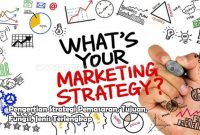 Pengertian Strategi Pemasaran, Tujuan, Fungsi, Jenis