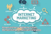 Pengertian Internet Marketing, Tujuan, Manfaat, Komponen, Jenis-Jenis