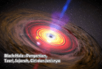Black Hole Pengertian Teori Sejarah Ciri dan Jenisnya