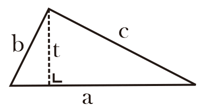 Tiga titik sembarang yang dihubungkan dengan garis akan membentuk bangun segitiga